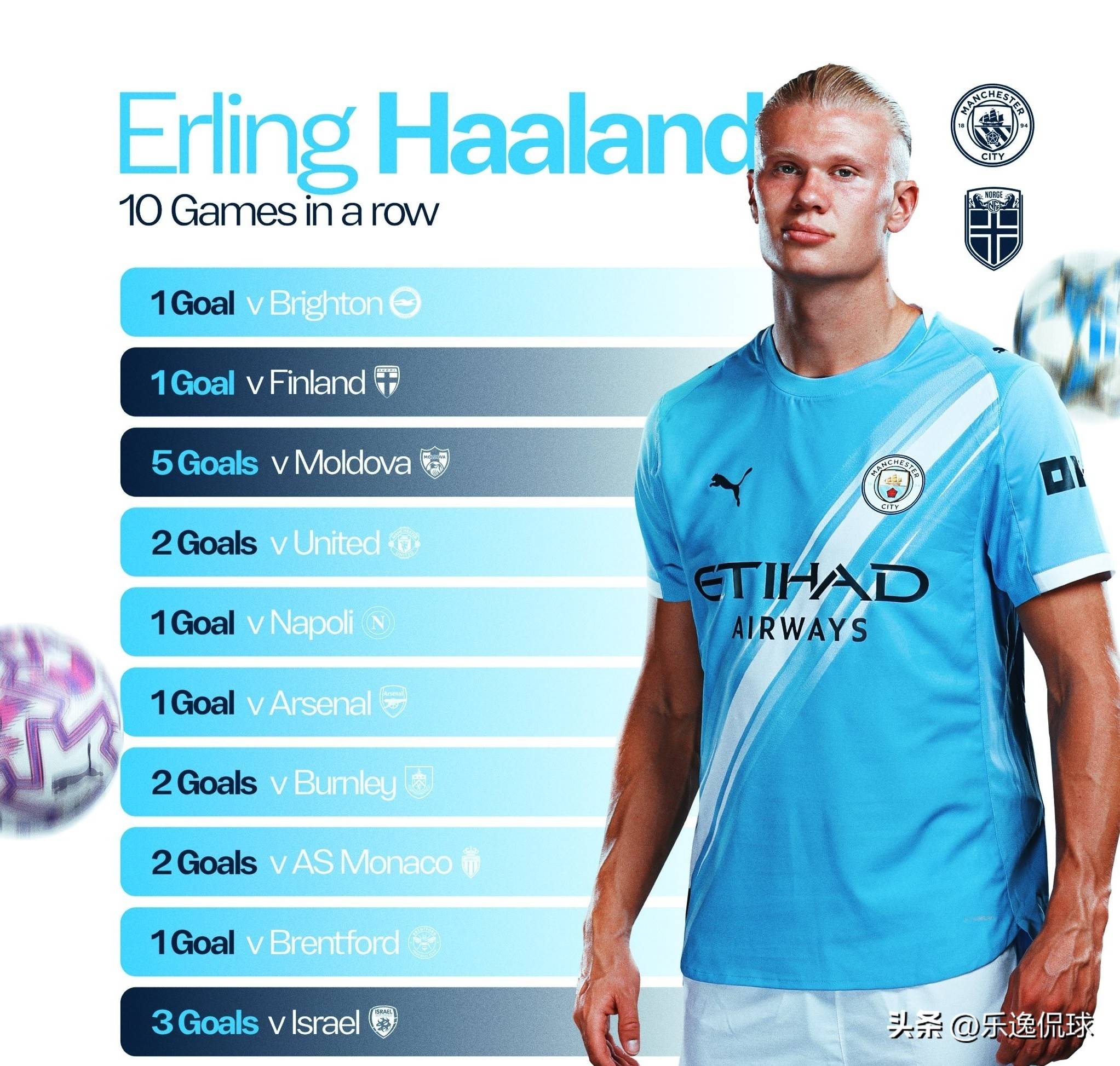 三是队形拉 三是队形拉