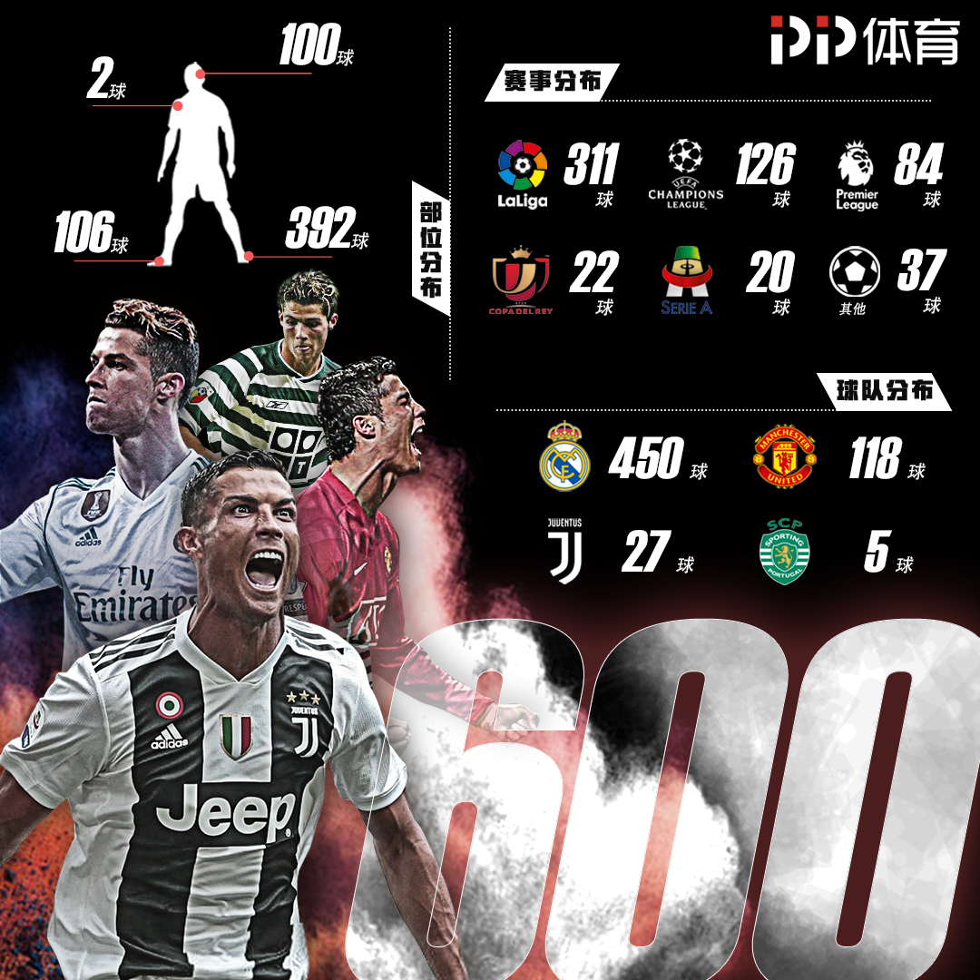 避免了二次 避免了二次